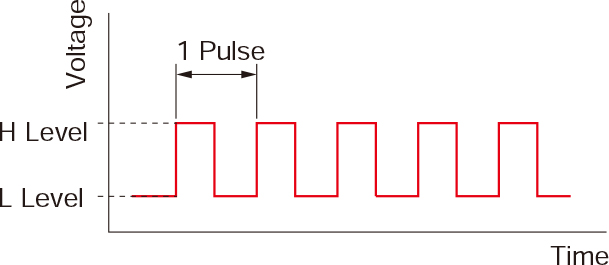 pulse_signal.jpg